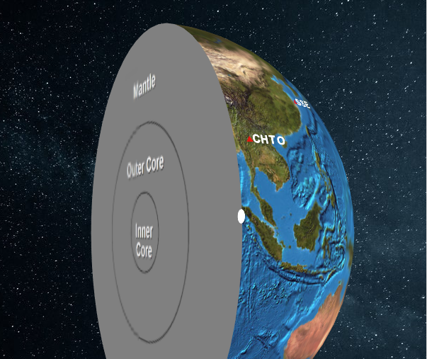 Quake Location