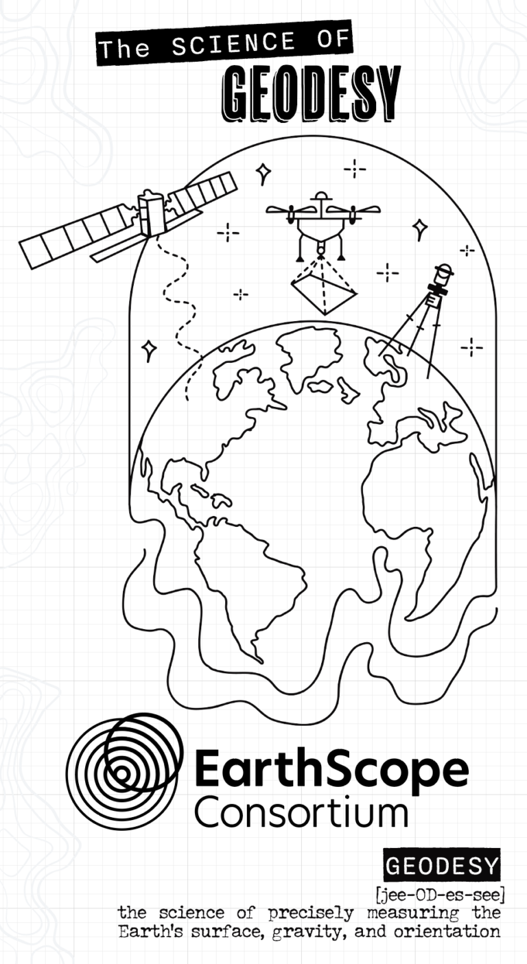 The Science of Geodesy - EarthScope